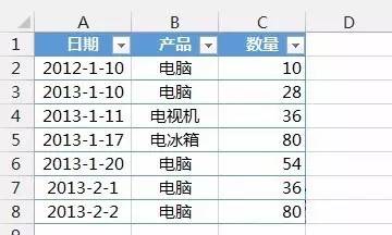 让人长知识的sumif函数案例