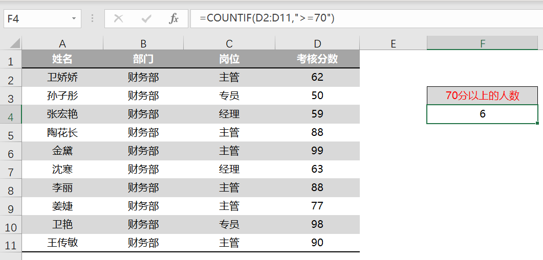 COUNTIF与SUMIF函数的常见用法