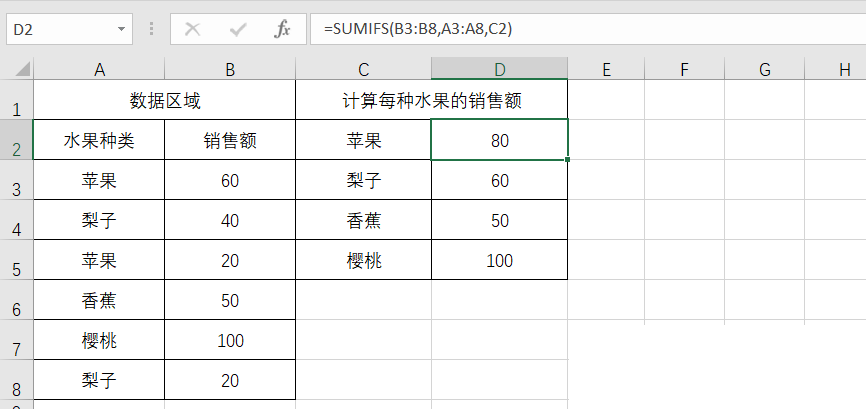 SUMIFS 多条件求和函数