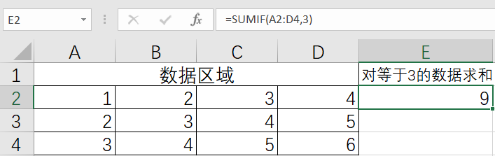 SUMIF 条件求和函数