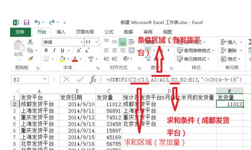 SUMIF函数与SUMIFS的区别