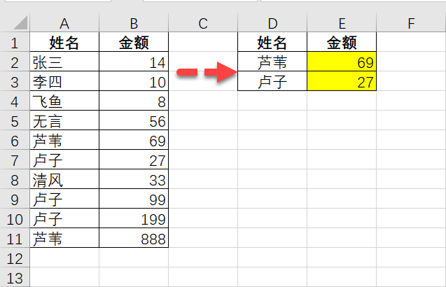 没有LOOKUP函数解决不了的，听完我就笑了！