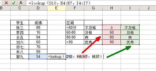 Excel函数——LOOKUP函数