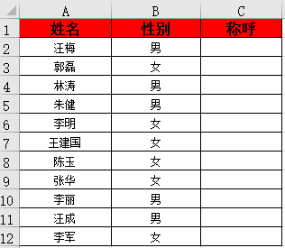 必会函数之IF函数实战案例