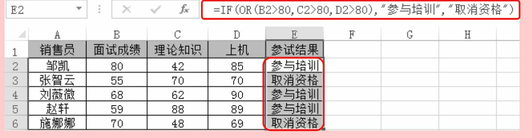 Excel函数公式大全之IF函数