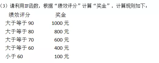 这个IF函数计算题必须要掌握！ 考试难点！