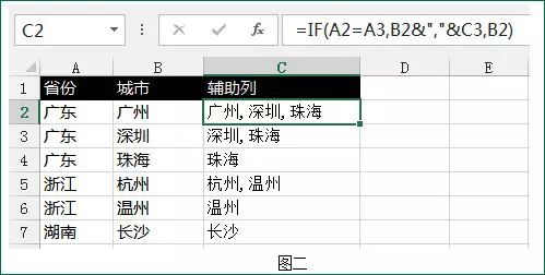 IF函数还能这样用，太神奇了！