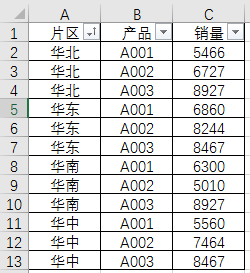 条件求和函数DSUM