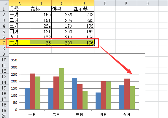 怎么让excel图表实时更新？