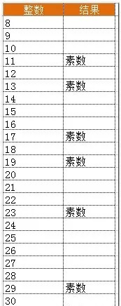 Excel公式怎么判断素数