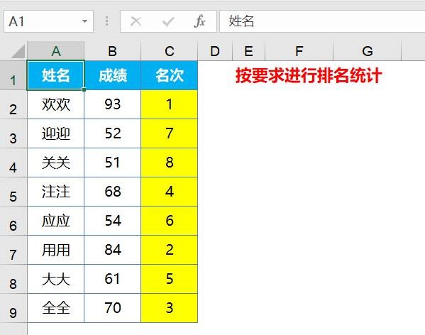 怎样用rank函数排名