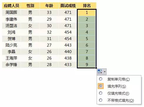 rank函数怎么排名