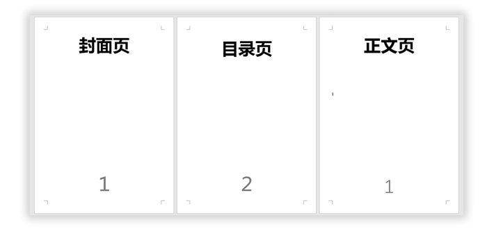 Word如何设置论文目录和页码？