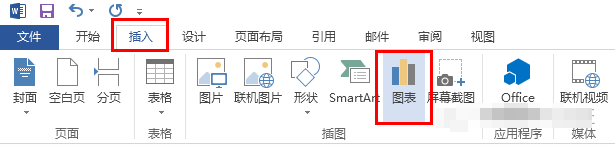 wps怎么做折线图？