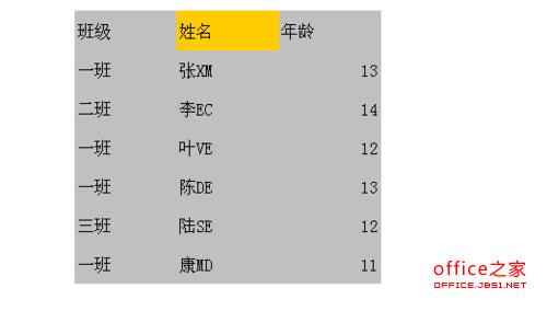 WPS如何选择整行整列、未连接的单元格和连续的单元格