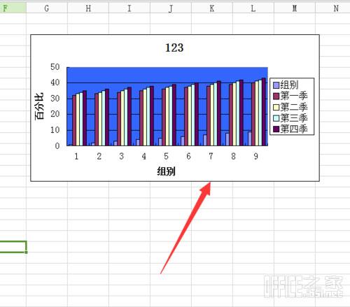 如何去除WPS表格转换的柱形图或扇形图外的黑色边框