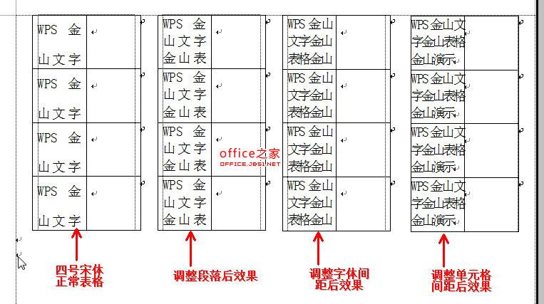 如何通过输入更多内容来扩展WPS单元格的容量