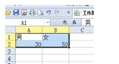 wps如何制作行业统计图表