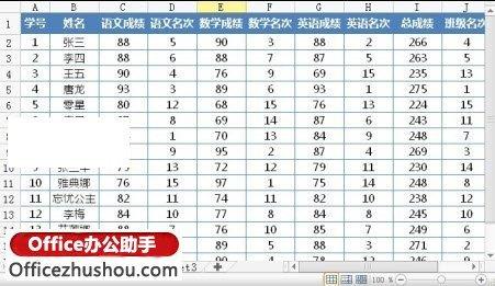 WPS文本批量打印成就表中的邮件合并功能 薪资表法