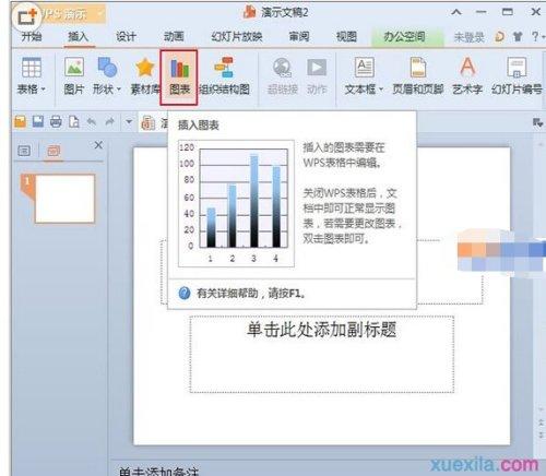 wps ppt如何插入直方图