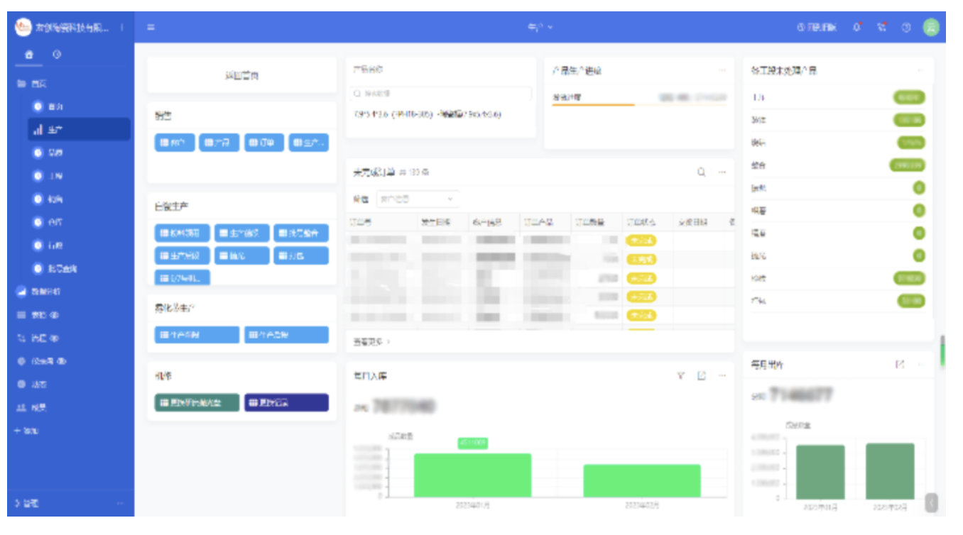 生产管理如何实现数字化转型？