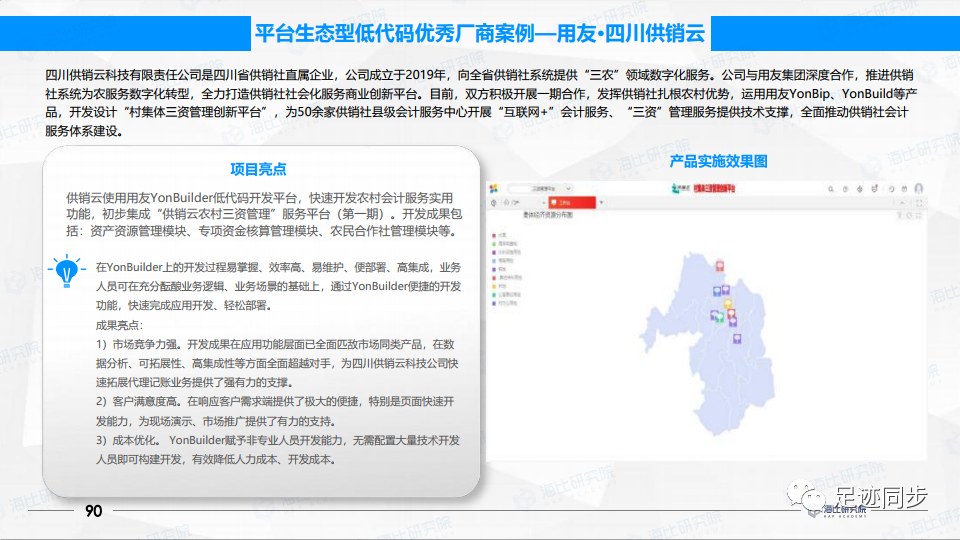 海比研究院：2021年中国低代码/无代码市场研究报告